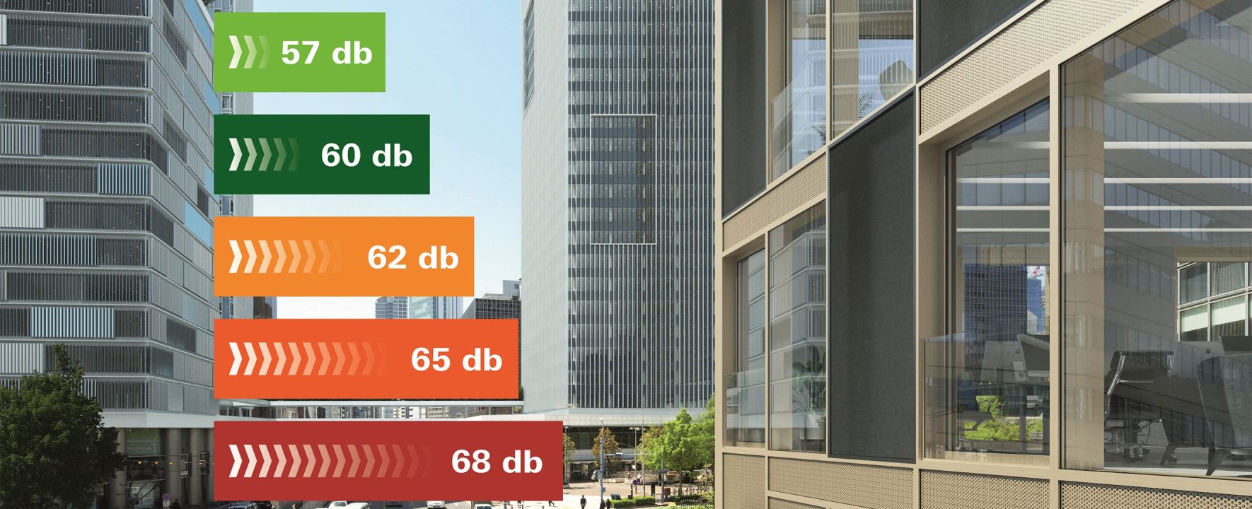 Wie wirken sich die Fenster auf die Akustik in der Wohnung aus?